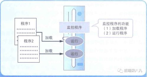 计算机技术的演变与系统服务的核心架构